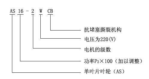 AS、AV型潛水式排污泵