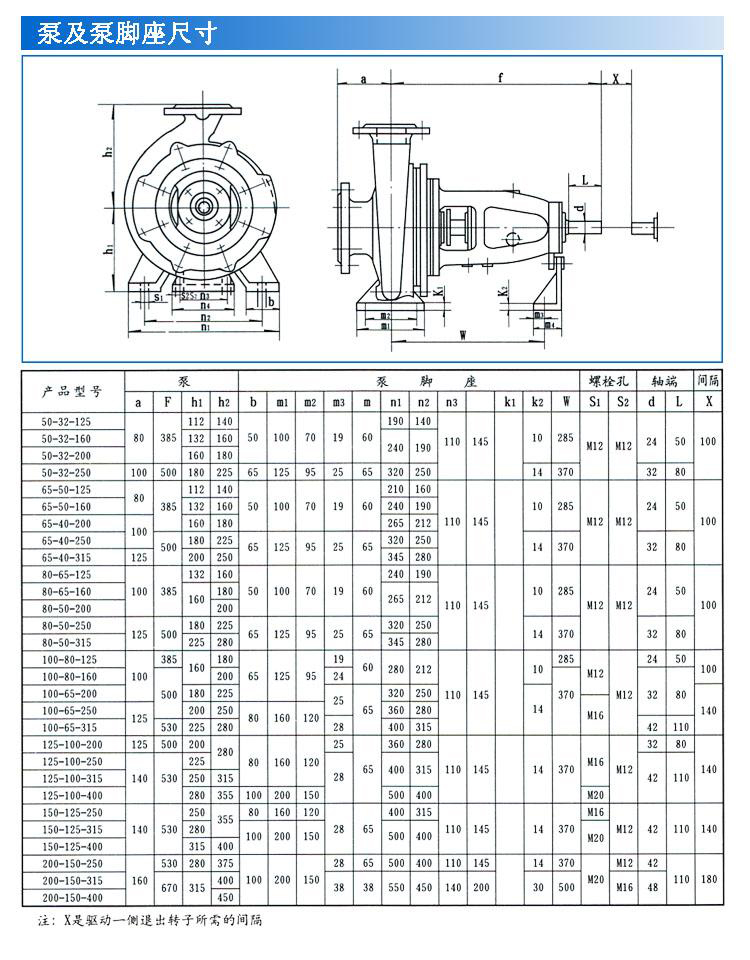 IS、IR型臥式單級單吸清水離心泵