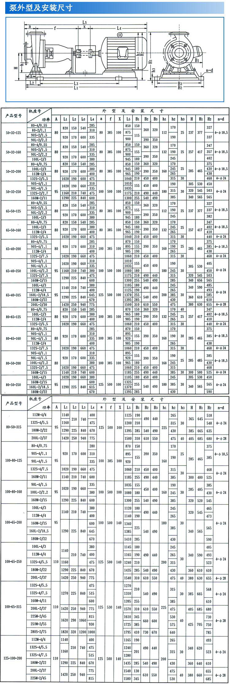 IS、IR型臥式單級單吸清水離心泵