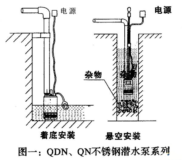 QSP不銹鋼三相電源專用泵